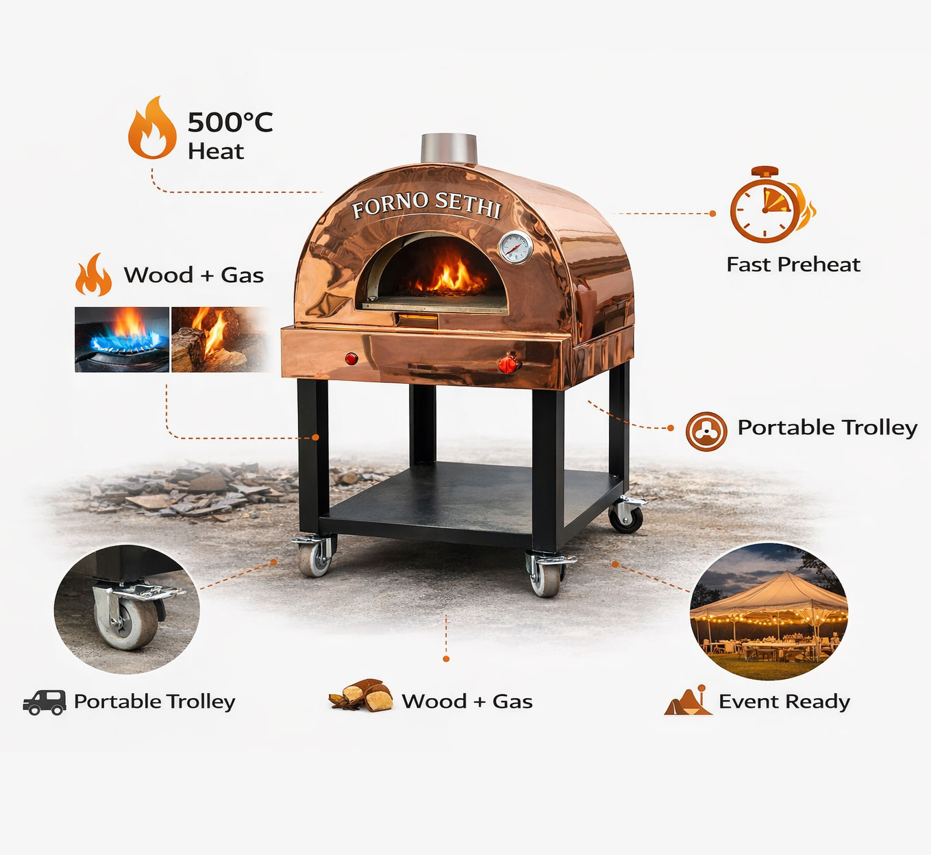 Wood Fired Pizza Ovens