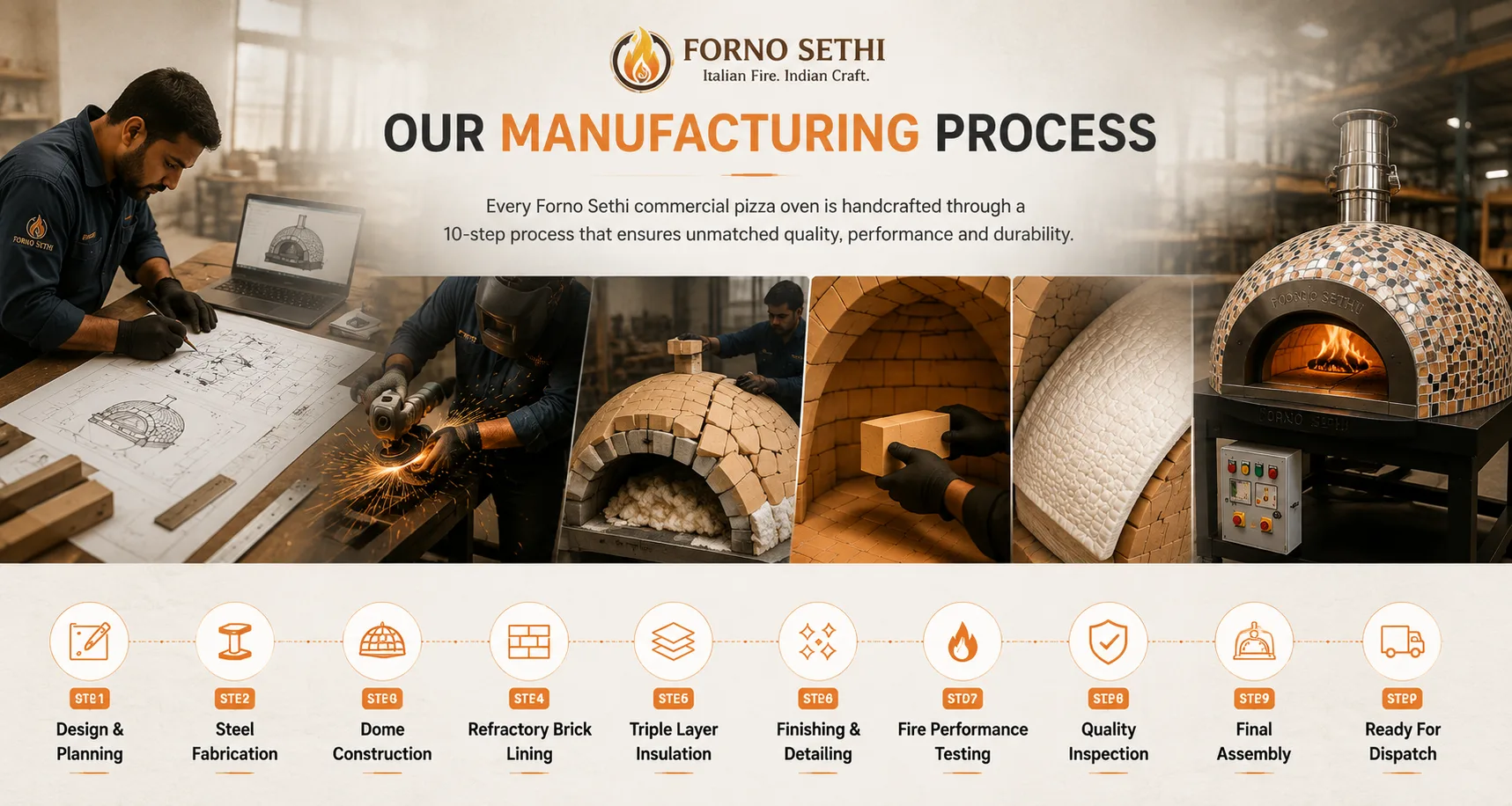 Forno Sethi Manufacturing Process